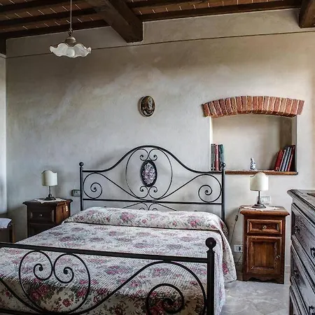 Il Pozzo Sul Colle
